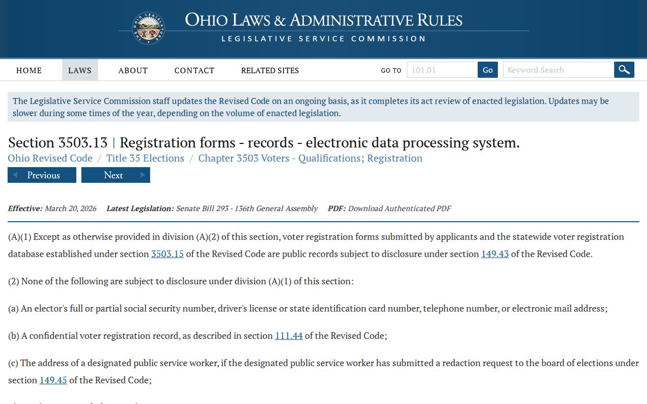 Weathersfield Township ZIP code directory Ohio voter record fields